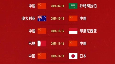 2022卡塔尔世界杯全回顾，赛程梳理、赛果盘点与终极决战
