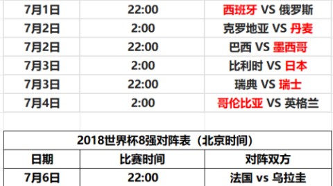 2026世界杯赛程公布图片完整版，一文看懂48队新赛制+中国足球出线攻略