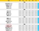 一、正式大赛，亚洲杯预选赛与东亚四强赛