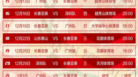 2021中超第二阶段赛程全解析，23天8轮魔鬼赛程，跨年争冠大戏上演
