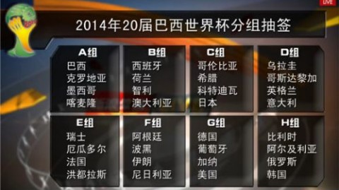2014世界杯全赛程高清