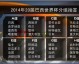 2014世界杯全赛程高清