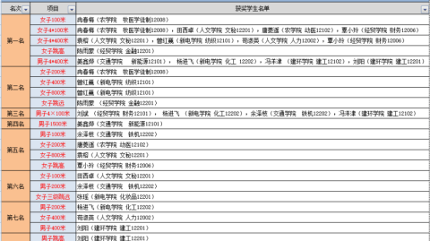 2023年国内外主要田径赛事赛程一览