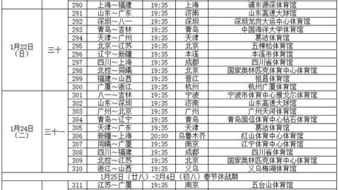 CBA总决赛赛程官宣，上海与广厦5月26日开启巅峰对决（附完整赛程）