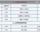 2018世界杯八强失利方复盘，冰与火之歌
