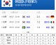 这是一份为您整理的2018年俄罗斯世界杯冠军——法国队的夺冠全历程解析。内容严格遵循精简、重点突出的要求