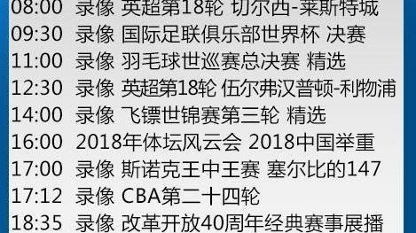 CCTV5+体育赛事频道，精准定位下的第二赛场战略解析