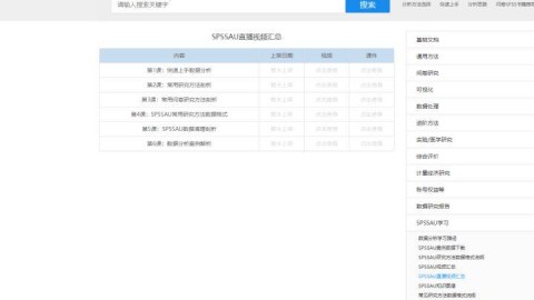 SPSSAU体育数据分析，从数据清洗到高级建模的全流程指南