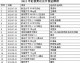 巴西男足——战术失效深度剖析，阵型漏洞、防守崩盘、士气低迷与新帅困境
