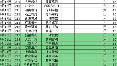 次日赛事前瞻，2023赛季中甲联赛赛程解析与焦点对决预测
