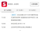 世预赛观赛指南，CCTV5手机在线直播观看高清版全攻略与专属规则解析