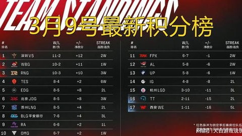 2023年欧战积分榜全景回顾