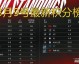2023年欧战积分榜全景回顾