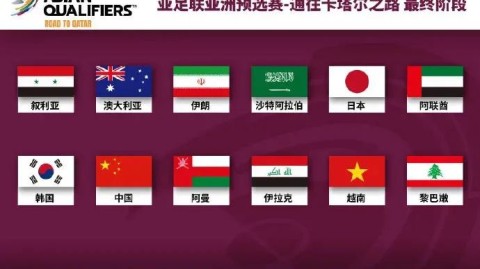 2023世界杯亚洲区预选赛前瞻，生死战一触即发，中国队明日迎战乌兹别克斯坦