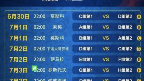 2026世界杯直播时间表全解析——观赛日历与独家深度看点