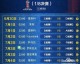 世界杯今晚比赛安排，巅峰对决一触即发