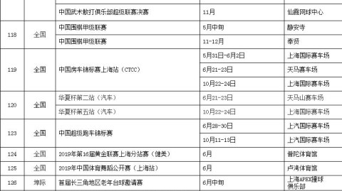 2019年体育赛事表