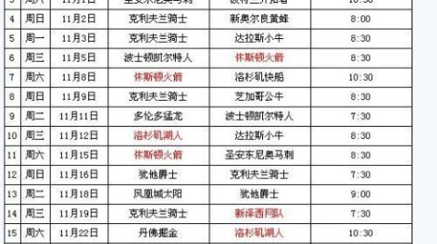 总决赛关键之战！央视直播NBA G4，马刺尼克斯上演赛点大战