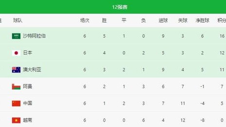 四、战术复盘
