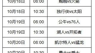 NBA赛程全解析，82场征途中的生死疲劳与终极荣耀