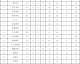 2024/25赛季德甲联赛最终积分榜（前六名）