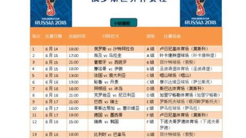 2026世界杯亚洲区预选赛赛程前瞻，18强赛关键时间节点与出线预测