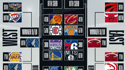 长夜里的巡礼与故地里的回声，22-23赛季NBA赛程的时光密码