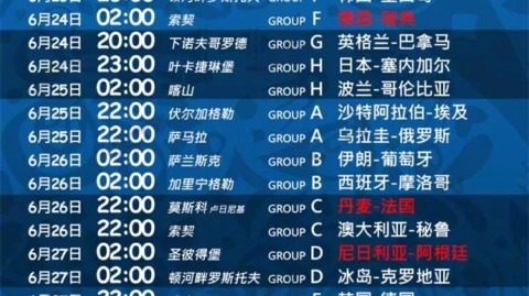🌍 2026美加墨世界杯观赛指南｜5月23日赛事看点一览
