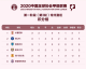 2020中甲最新消息全景复盘，时间轴、隐藏看点与比分预测