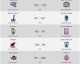 NBA篮球比分查询——2026总决赛G1尼克斯客场逆转马刺先下一城