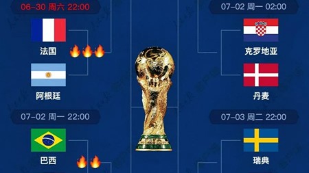 2026美加墨世界杯完整对阵列表