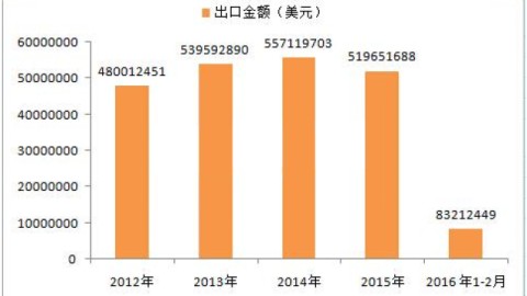 获胜队战术亮点深度复盘