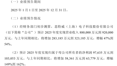 我需要说明一下，您提供的600601公司公告内容非常有限，且600601是上海方正科技集团股份有限公司的股票代码，这是一家上市公司，并非足球俱乐部或体育赛事相关主体