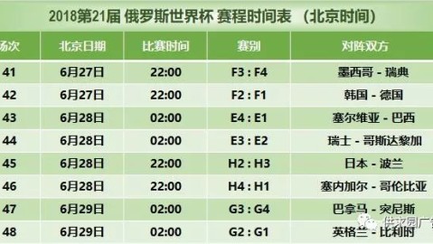 2018年俄罗斯世界杯完整赛程表