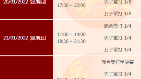 截至2026年5月30日，2025赛季的WTT（世界乒乓球职业大联盟）赛事已全部收官。以下是2025赛季核心赛程回顾及重点赛事复盘分析，供你参阅