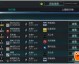 FIFA实时世界排名，阿根廷重返榜首，世界杯大幕拉开群雄逐鹿
