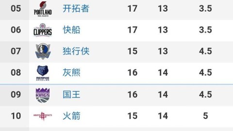 nba排名最新赛程表