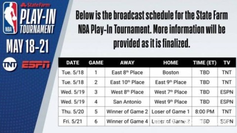 NBA 2026-27赛季完整赛程敲定，新格局下的巅峰对决与关键看点