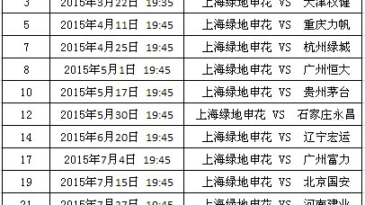 2022赛季中超联赛网上订票全攻略