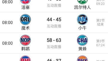 今日NBA赛程焦点战