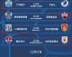 2020中国足球赛程