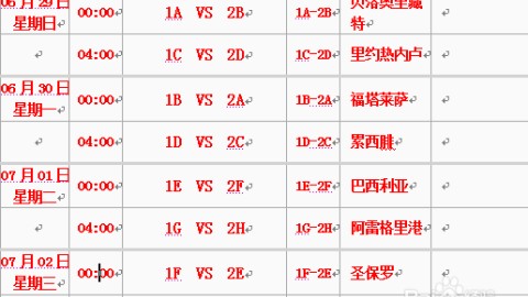 2014巴西世界杯赛程结果表