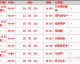 2014巴西世界杯赛程结果表