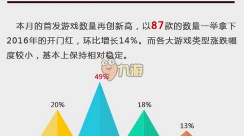 Dangle过人技巧教学，从冰面微表情到实战解构