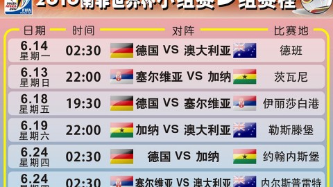世界杯D组赛程时间表，次日赛事前瞻与出线形势预测