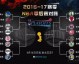 2024 NBA季后赛战报，群雄逐鹿，冠军尘埃落定