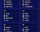 2023年欧冠联赛相关赛程背景（澄清）