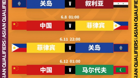 罗马尼亚四国邀请赛（4月）