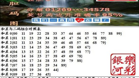 第2026162期开奖结果，号码585强势开出