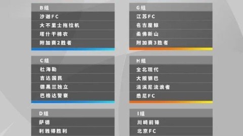2021亚冠联赛完整赛程表，东西亚赛程全解析